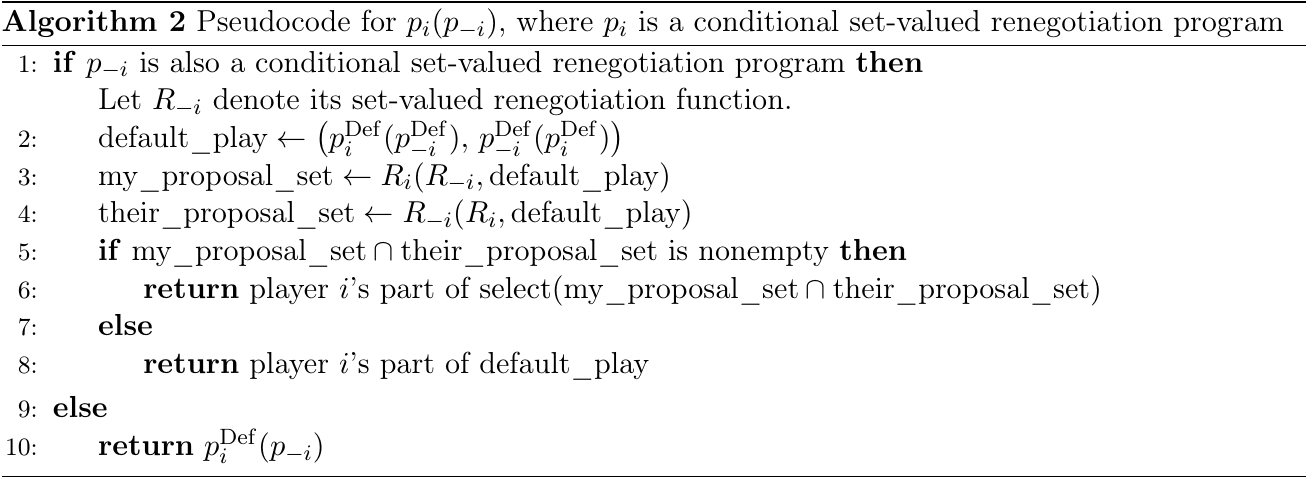 Algorithm 2: pseudocode for a conditional set-valued renegotiation program